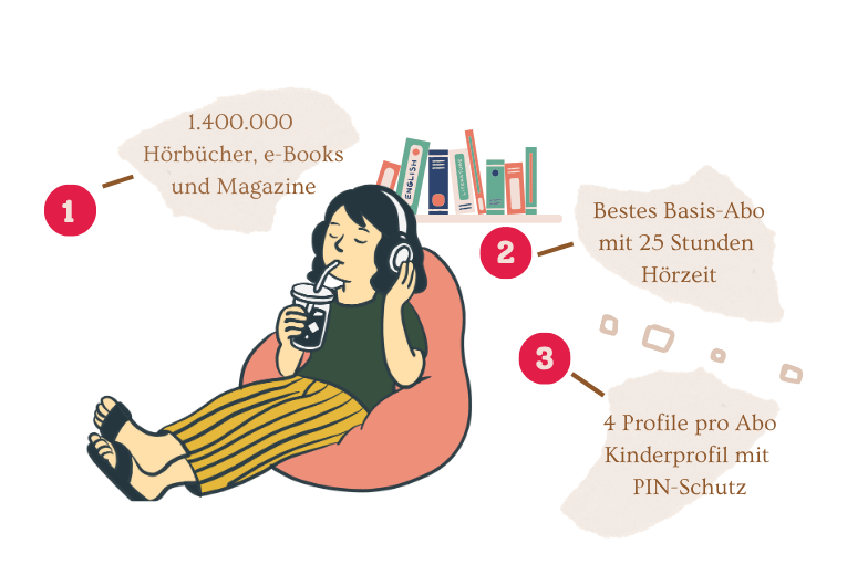 Nextory 30 Tage gratis